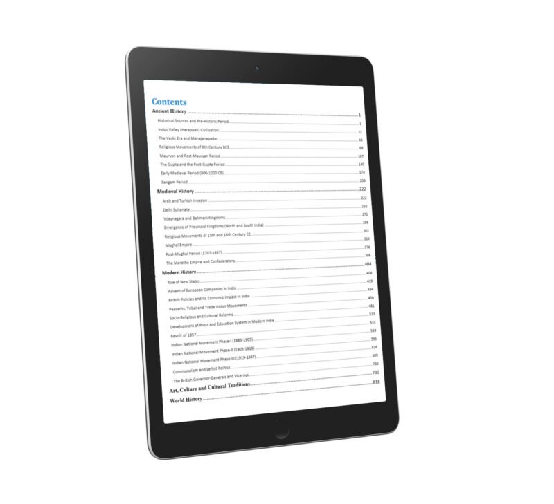 History Question Bank for SSC/UPSC – 4500+ Hard Level MCQs & Mock Tests